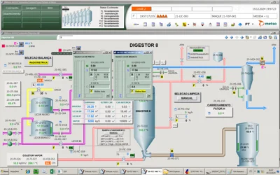 Automação Valmet DNA